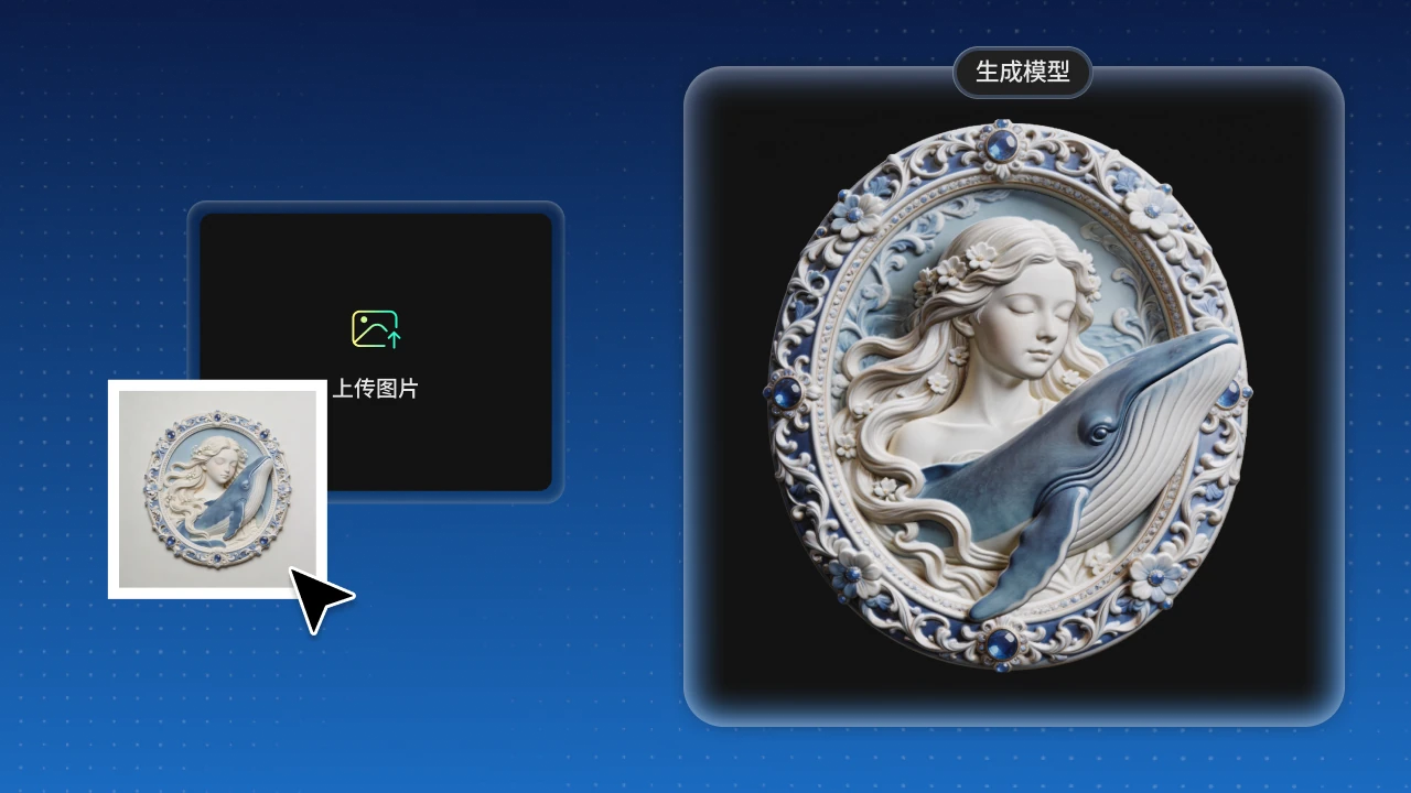 AI 驱动的即时转换