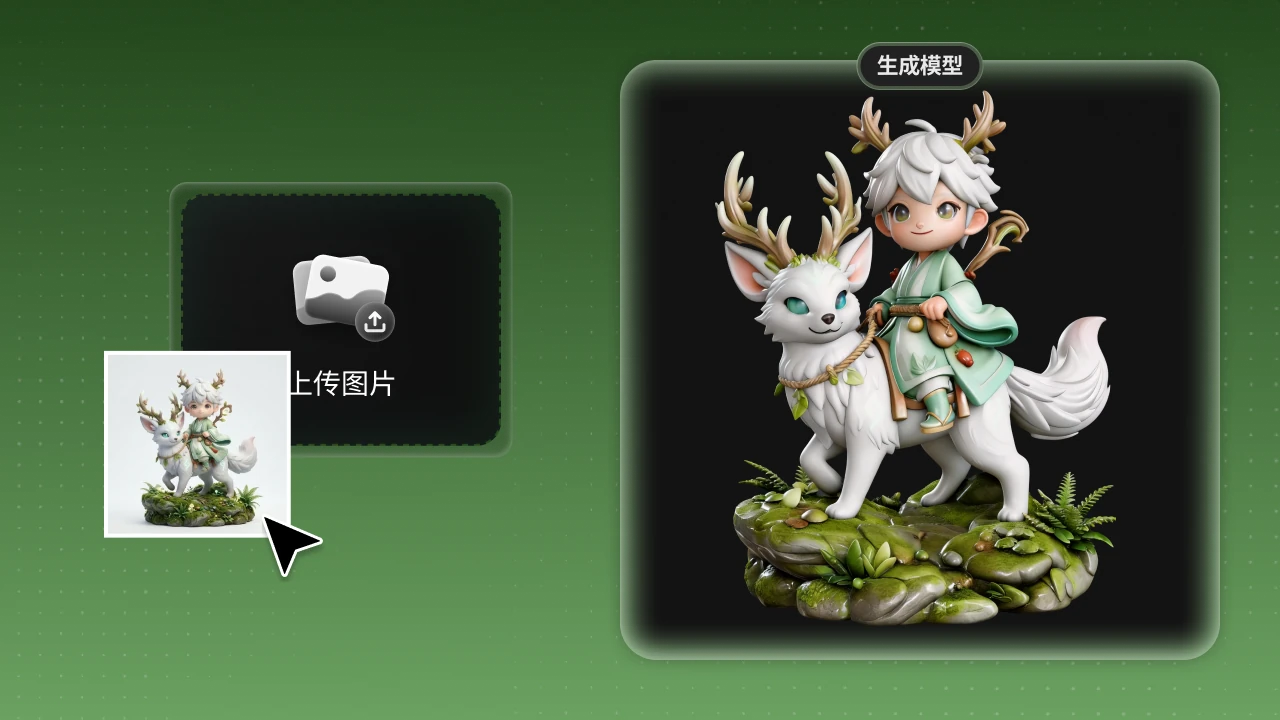 一站式3D模型生成