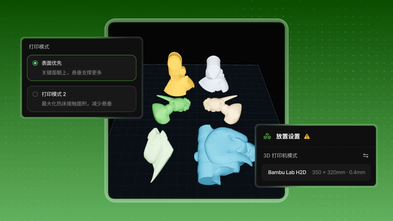 一流的多色打印体验
